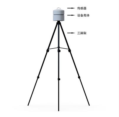 太陽總輻射檢測儀 太陽總輻射檢測儀