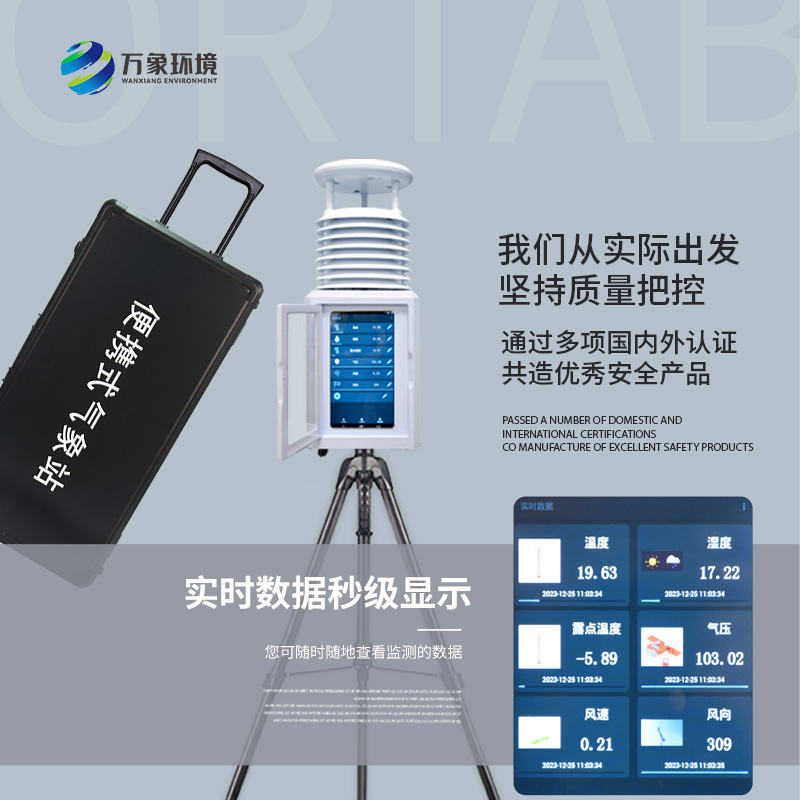 ??小型便攜氣象站，在應急移動監測方面有一套！