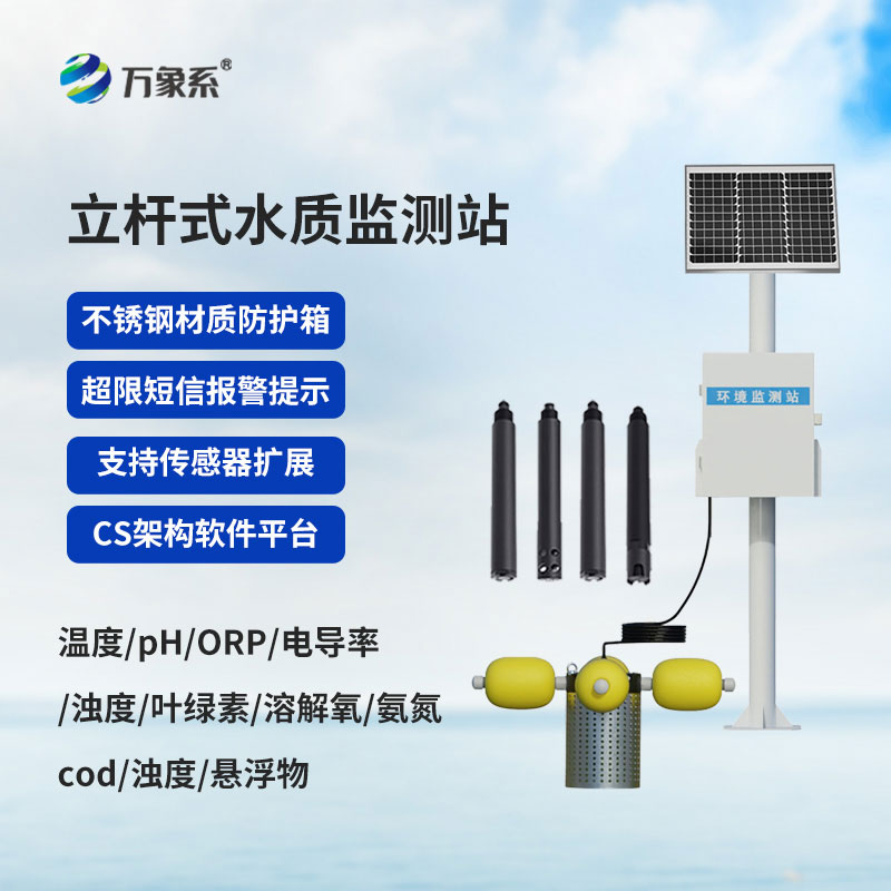 水文水質監(jiān)測站